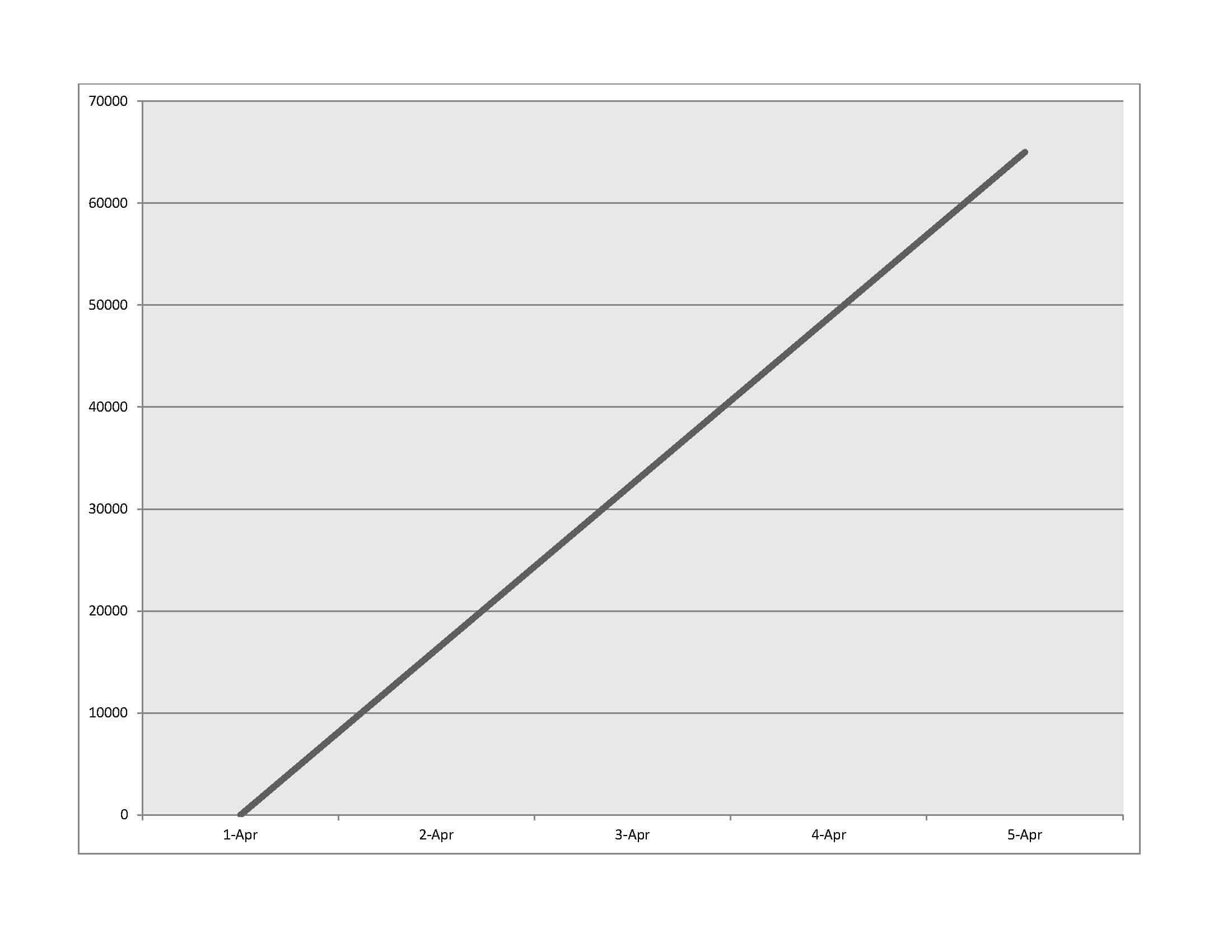 H-1B cap update